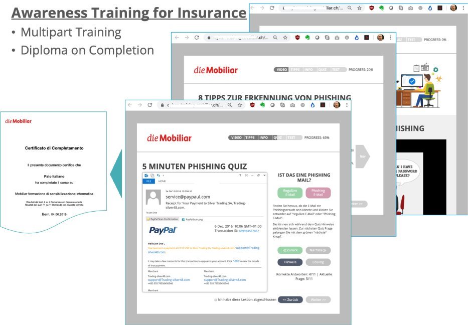 Concrete example of cyber protection training for customers in the insurance industry