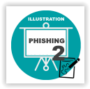 POSTER-Be-cautious-of-phishing-2-illustration