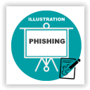 POSTER-Be-cautious-of-phishing-illustration