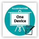 POSTER-One-Device-illustration