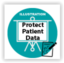 POSTER-Protect-patient-data-illustration