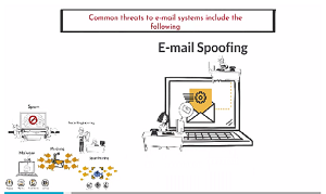 Email-Security-Whiteboard-Video