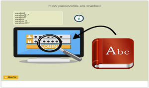 Password-Security-Course-1