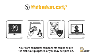 Malware-Awareness-Video-close-caption