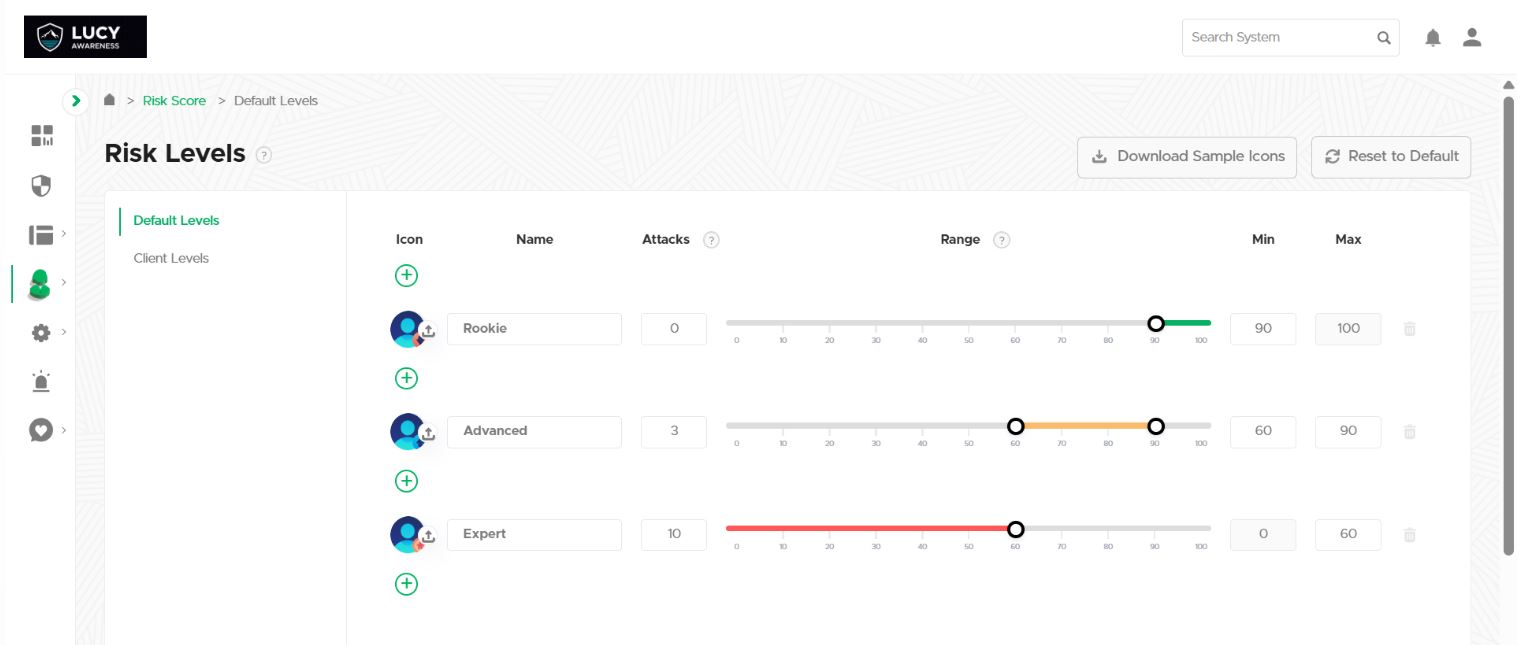 Adjustable risk levels, 5.4 new features