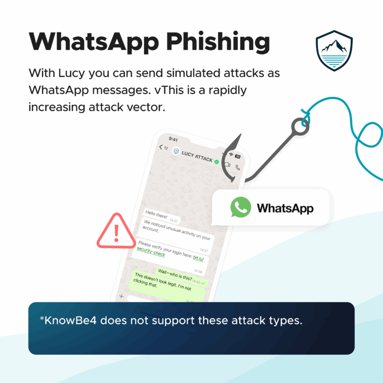 WhatsApp Phishing