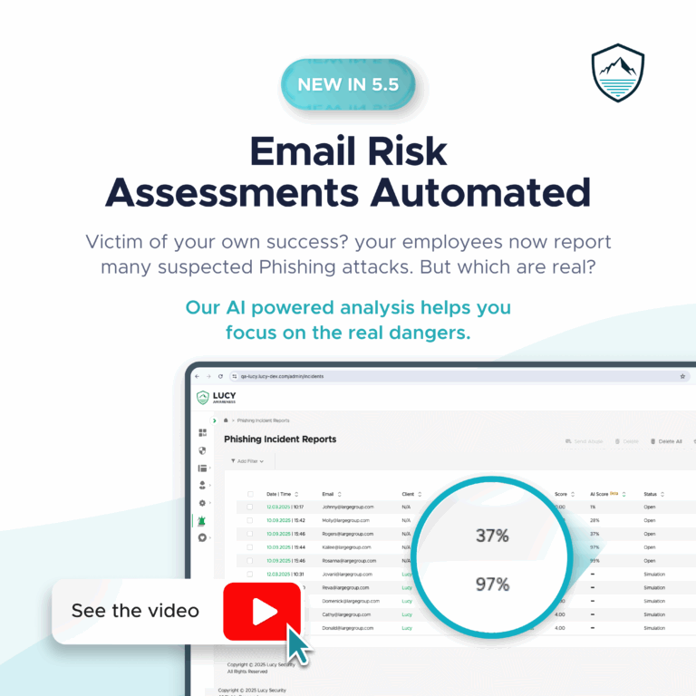 Phishing Risk Scoring