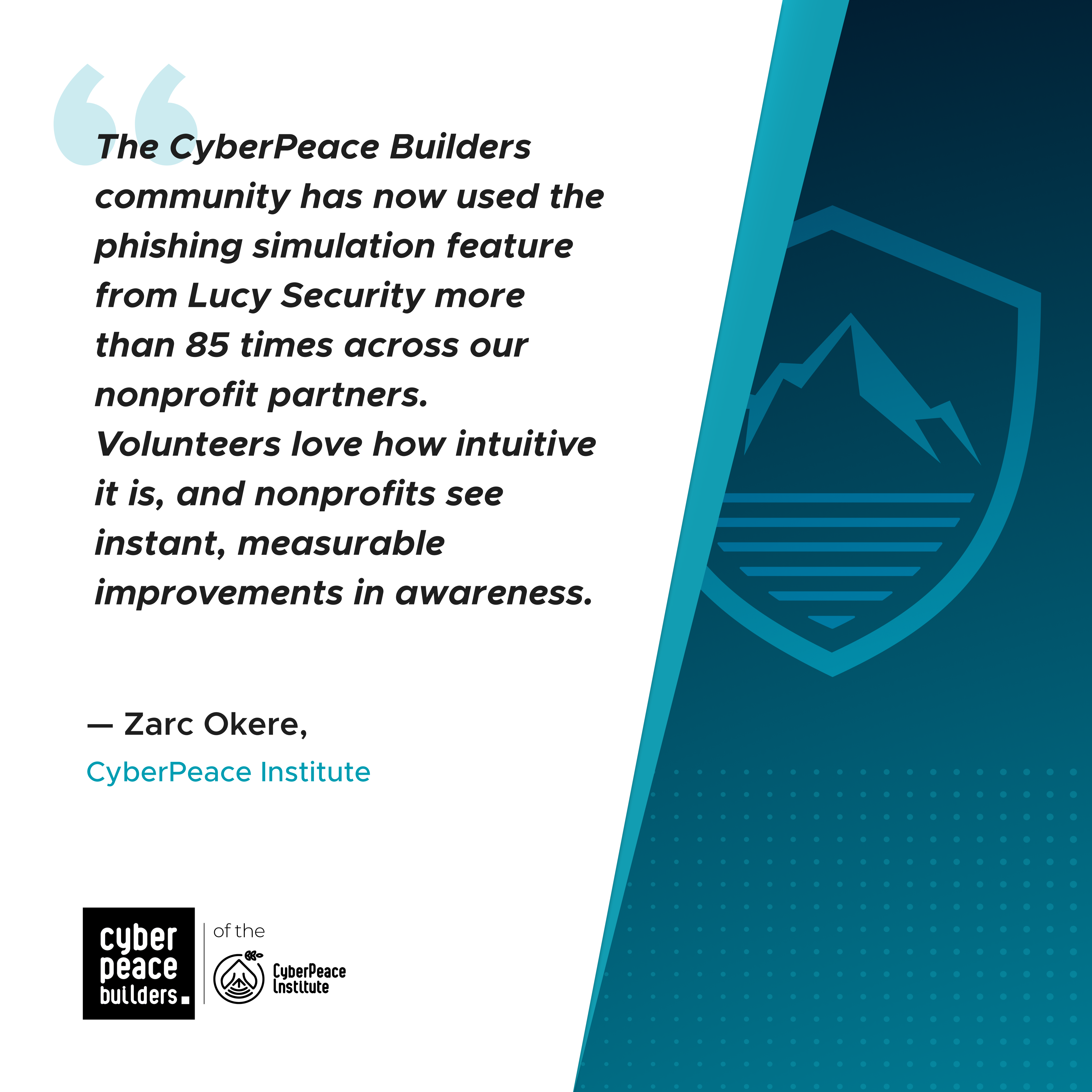 nonprofit cybersecurity awareness training